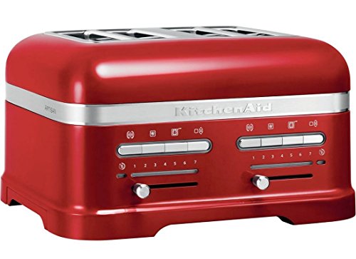 Bestes toaster im jahr 2024 [Basierend auf 50 Expertenbewertungen]